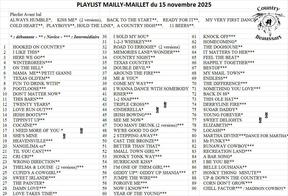 Bal Mailly-Maillet 15 novembre 2025